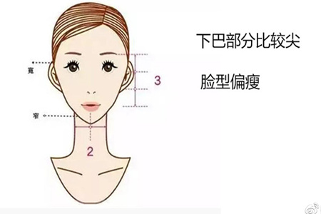 假发的搭配秘籍，瓜子脸女生如何选择？1.jpg