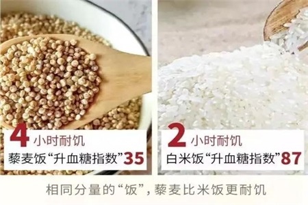 藜麦米的功效与作用
