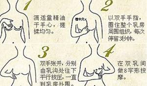 平胸真的有救吗？按摩丰胸真的有用吗？