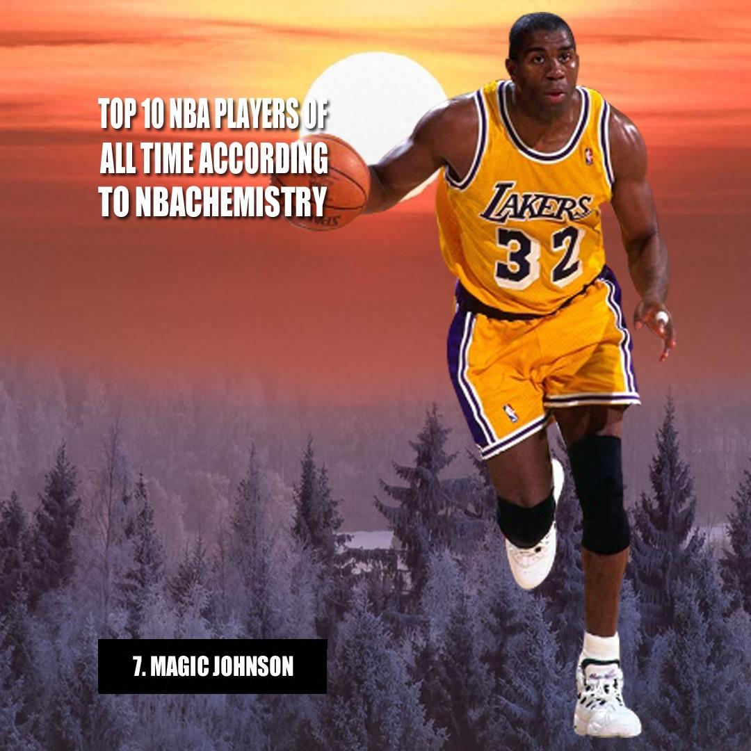 盘点NBA篮球明星,你喜欢谁?