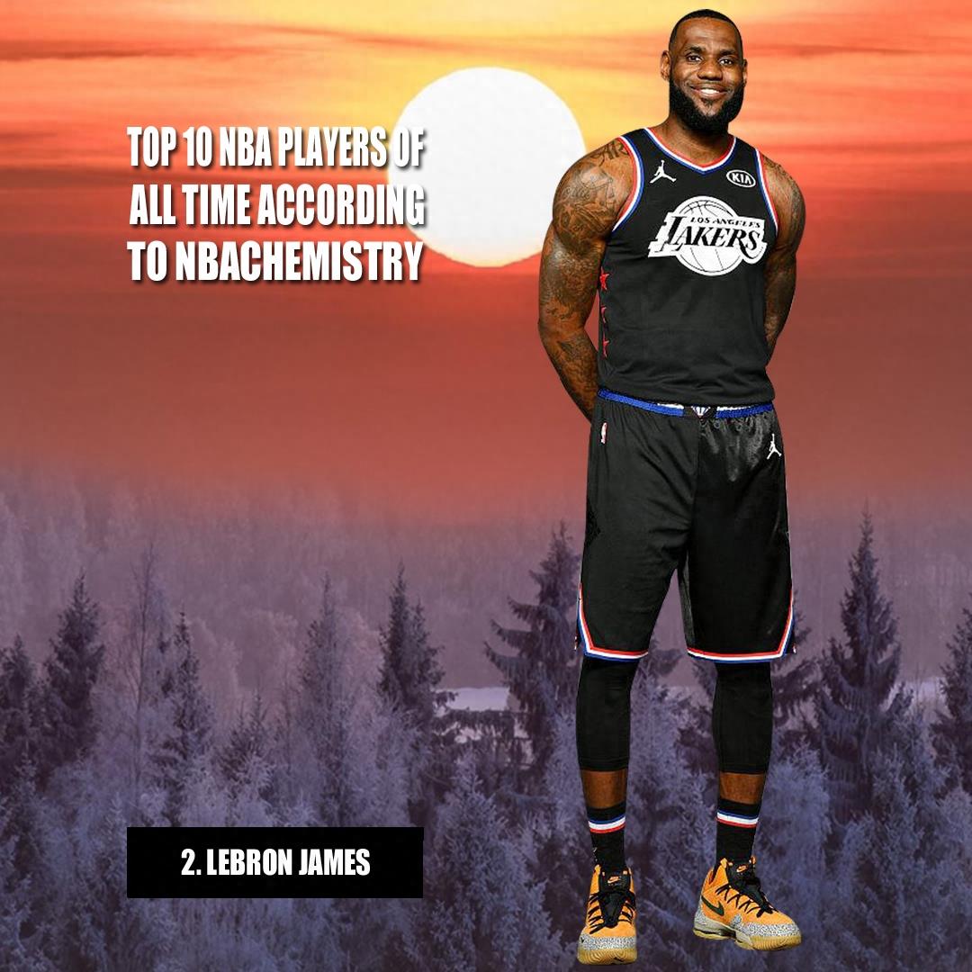 盘点NBA篮球明星,你喜欢谁?