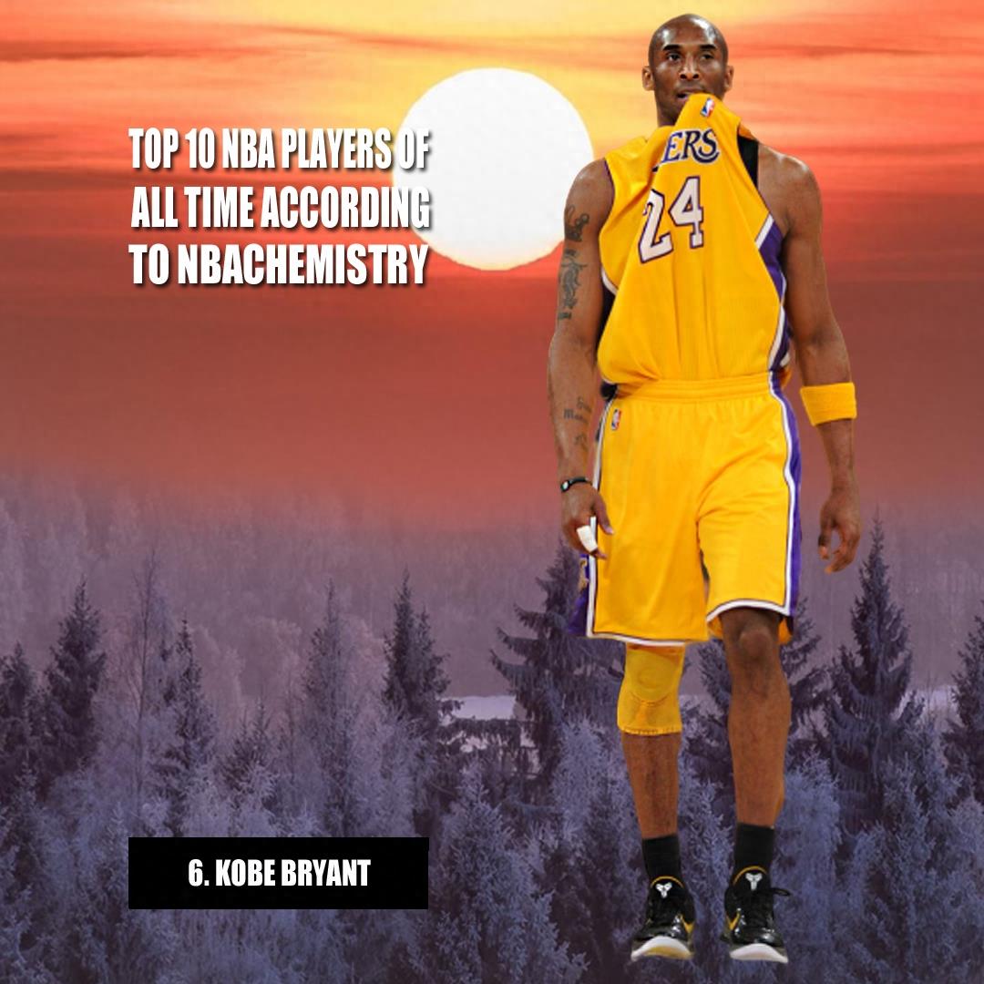 盘点NBA篮球明星,你喜欢谁?