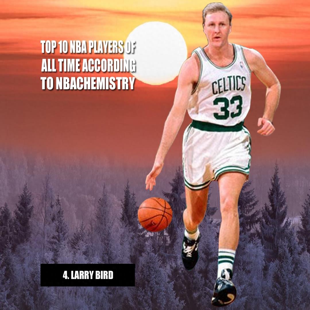 盘点NBA篮球明星,你喜欢谁?