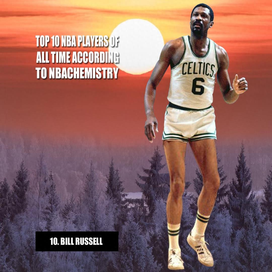 盘点NBA篮球明星,你喜欢谁?