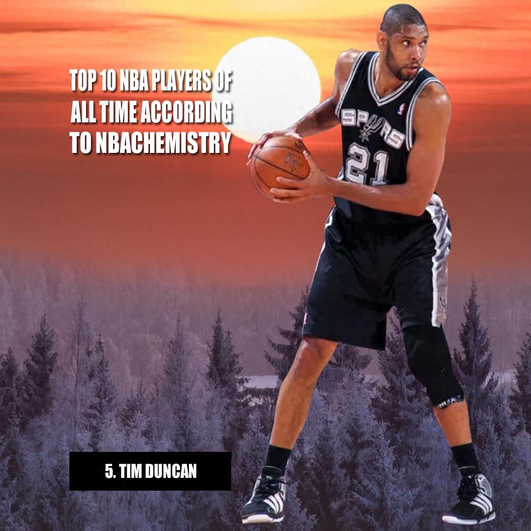 盘点NBA篮球明星,你喜欢谁?